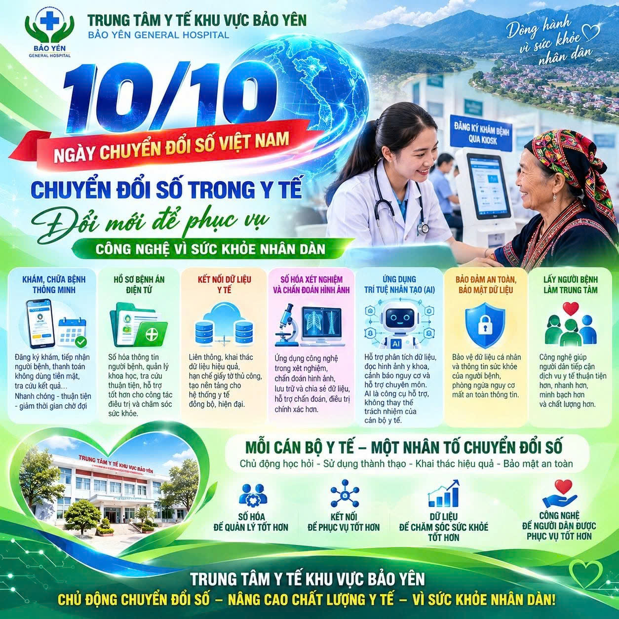 HƯỞNG ỨNG NGÀY CHUYỂN ĐỔI SỐ VIỆT NAM – 10/10